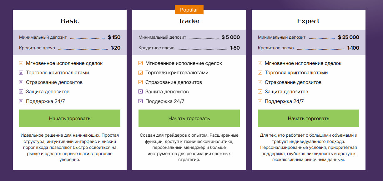Скриншот с сайта - тарифные планы