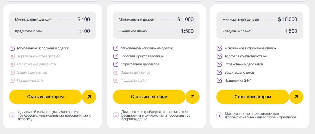 Скриншот с сайта - тарифные планы