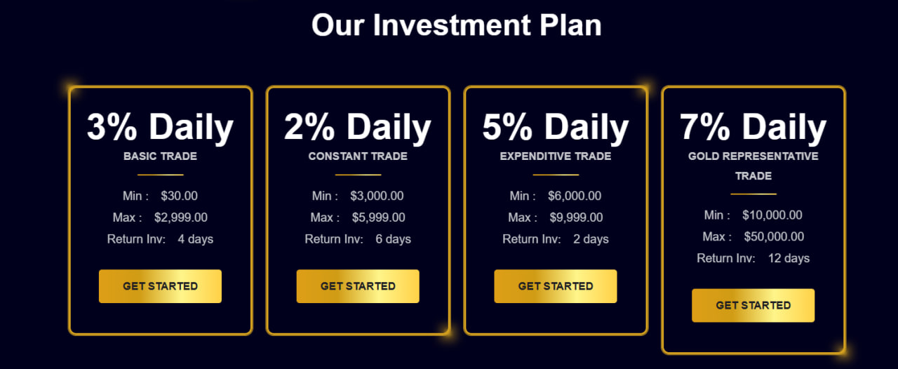 Скриншот с сайта - тарифные планы