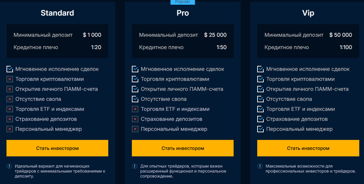 Скриншот с сайта - тарифные планы