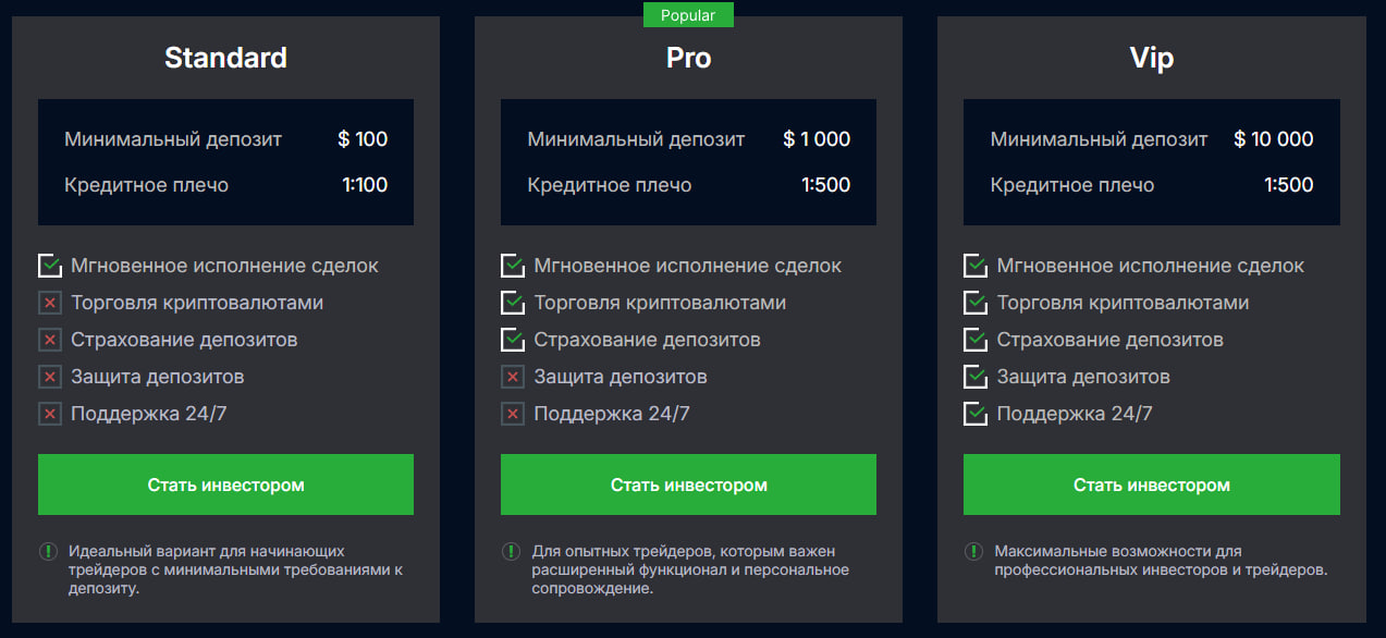 Скриншот с сайта - тарифные планы